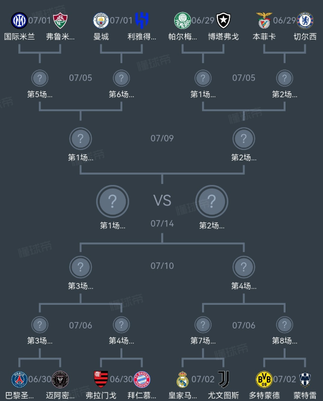 关于欧国联赛事纪实曝光，各队势力对比分析的信息