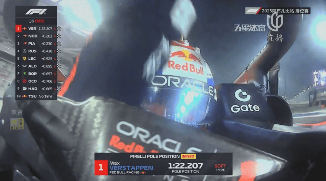 红牛二队逆转梅赛德斯,维斯塔潘统治全场的简单介绍 红牛二队逆转梅赛德斯,维斯塔潘统治全场的简单介绍